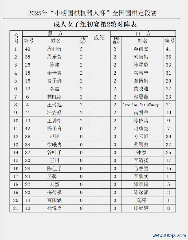  成东谈主女子组
