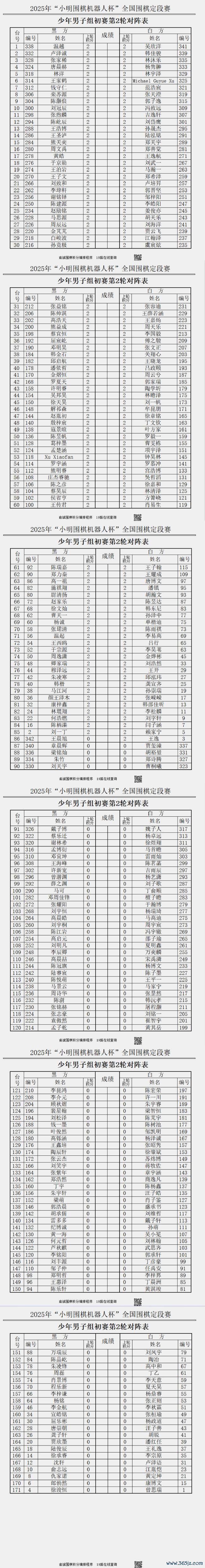  少年男人组